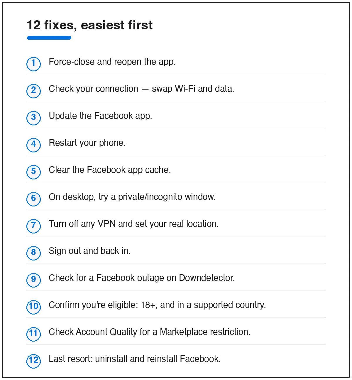 Twelve fixes for Facebook Marketplace not working, ordered easiest first