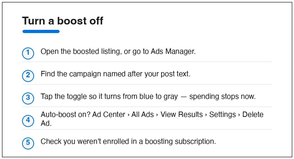 Steps to turn off a boosted Facebook Marketplace listing